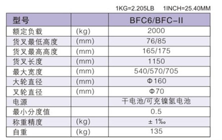 手動(dòng)搬運(yùn)車 / BFC6/BFC6-II